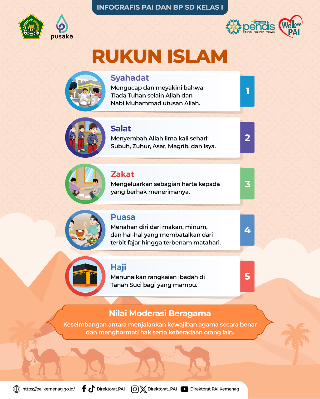 Infografis
