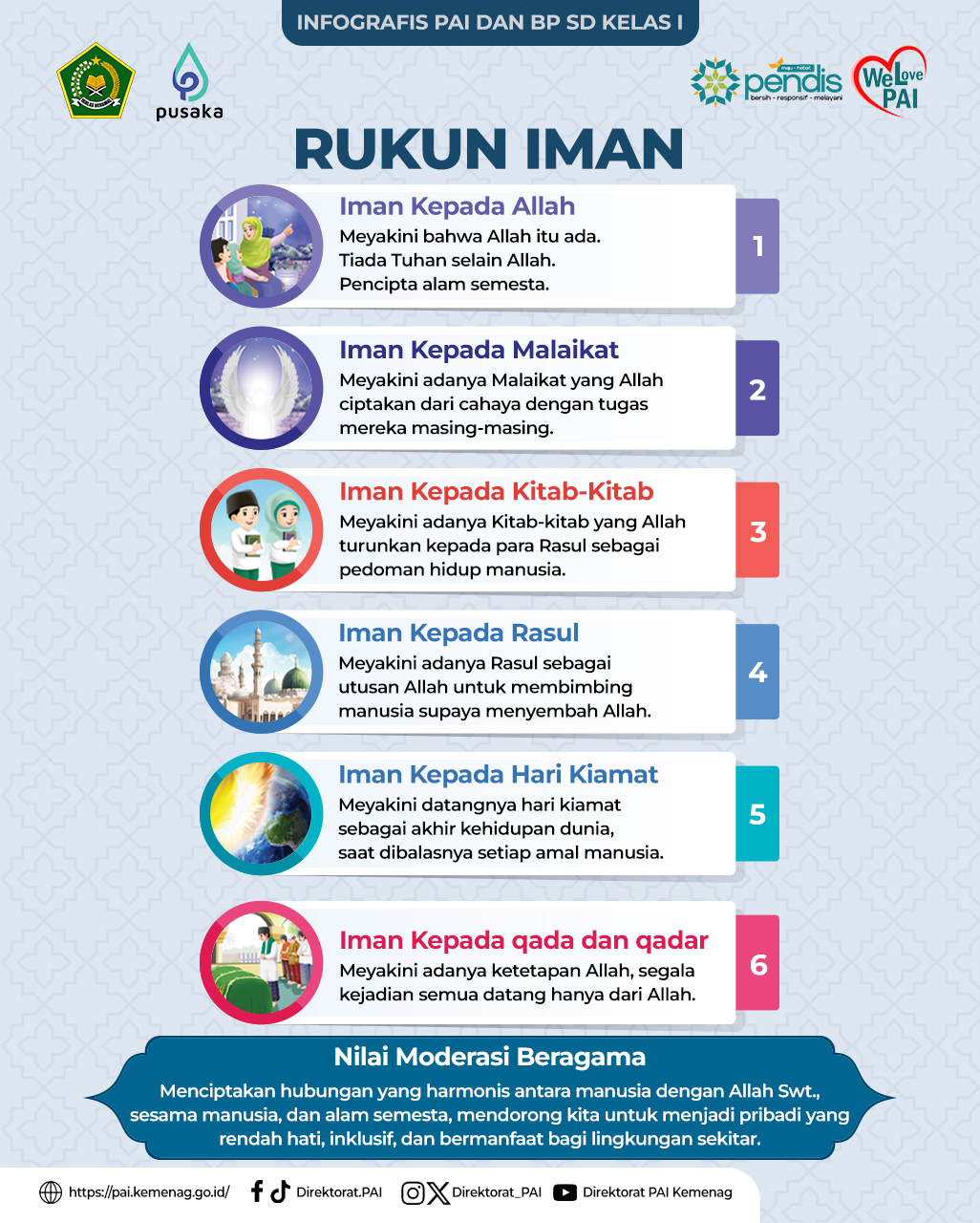Infografis