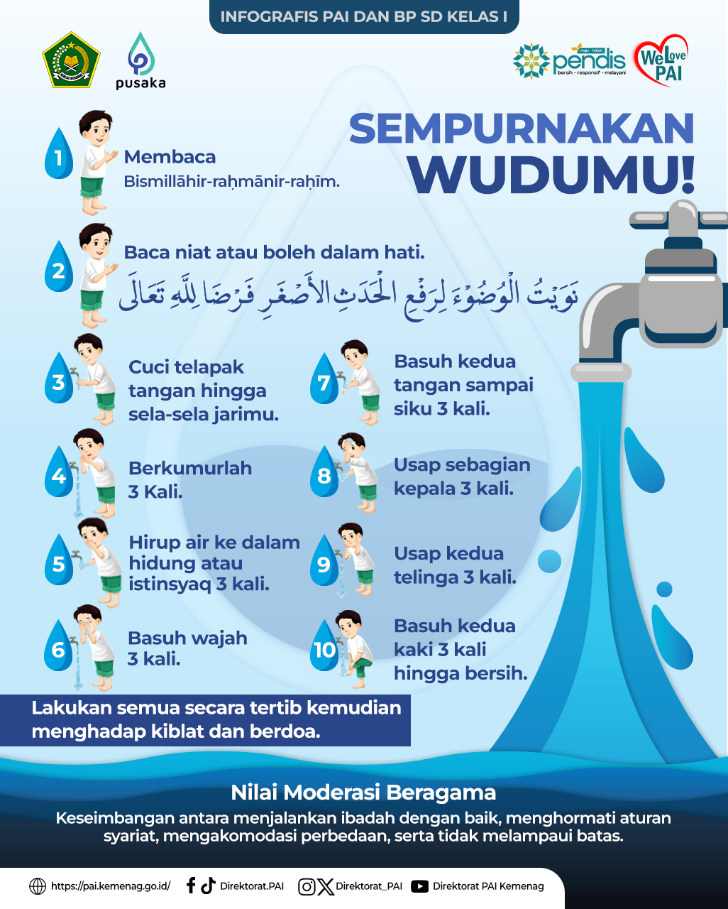 Infografis