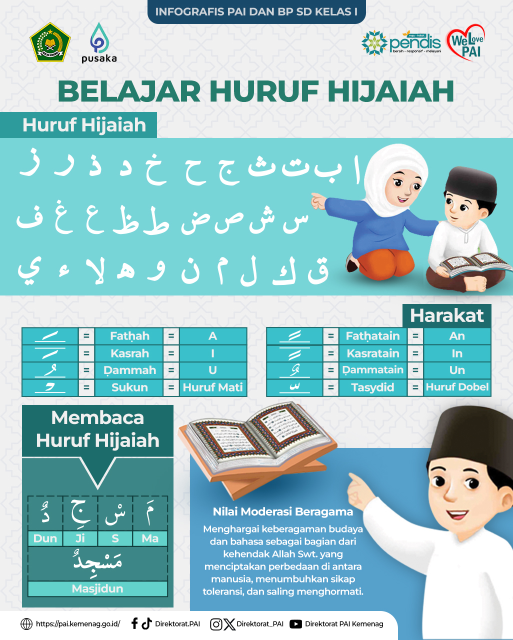 Infografis
