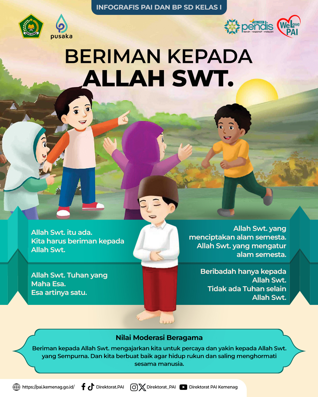 Infografis