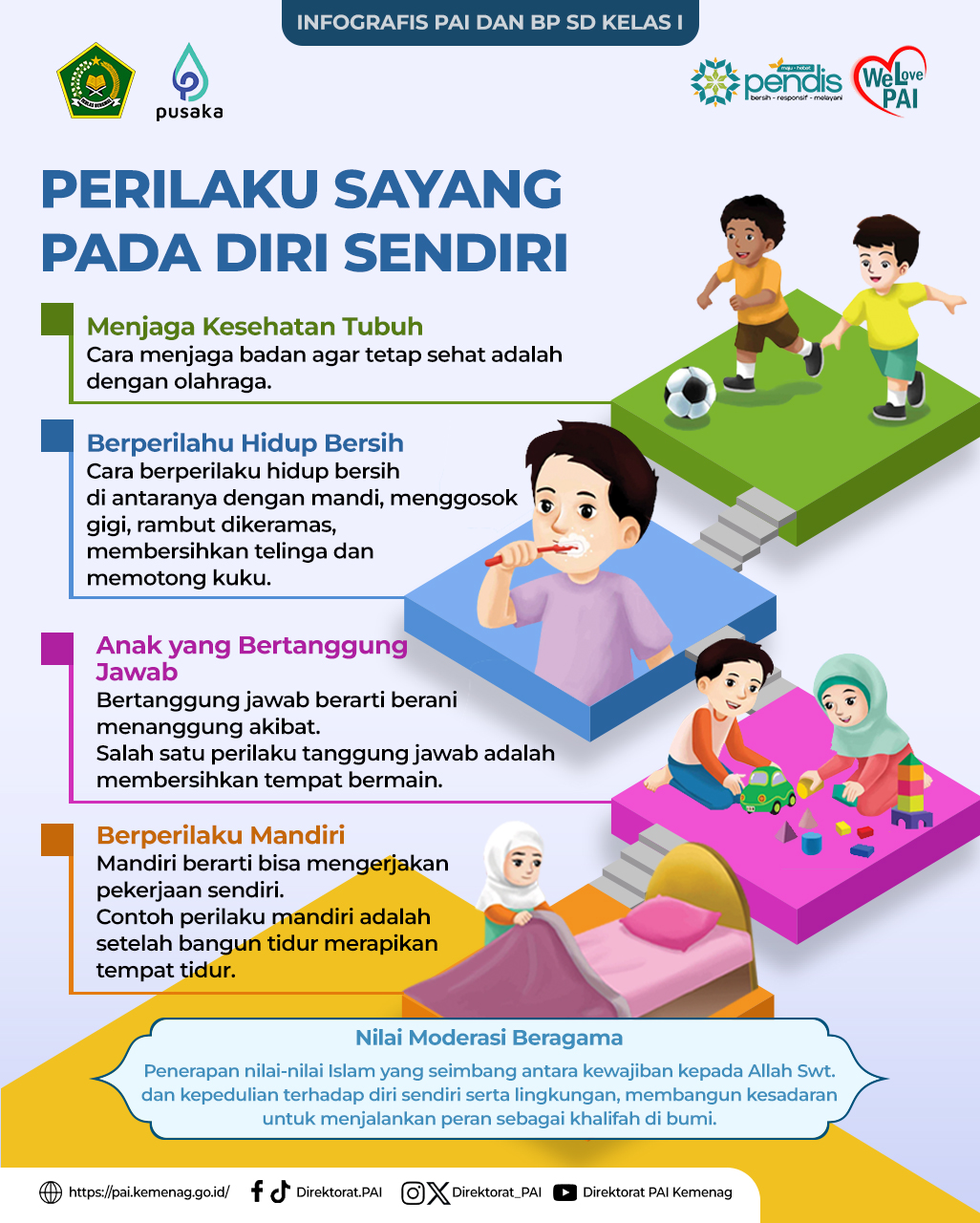 Infografis