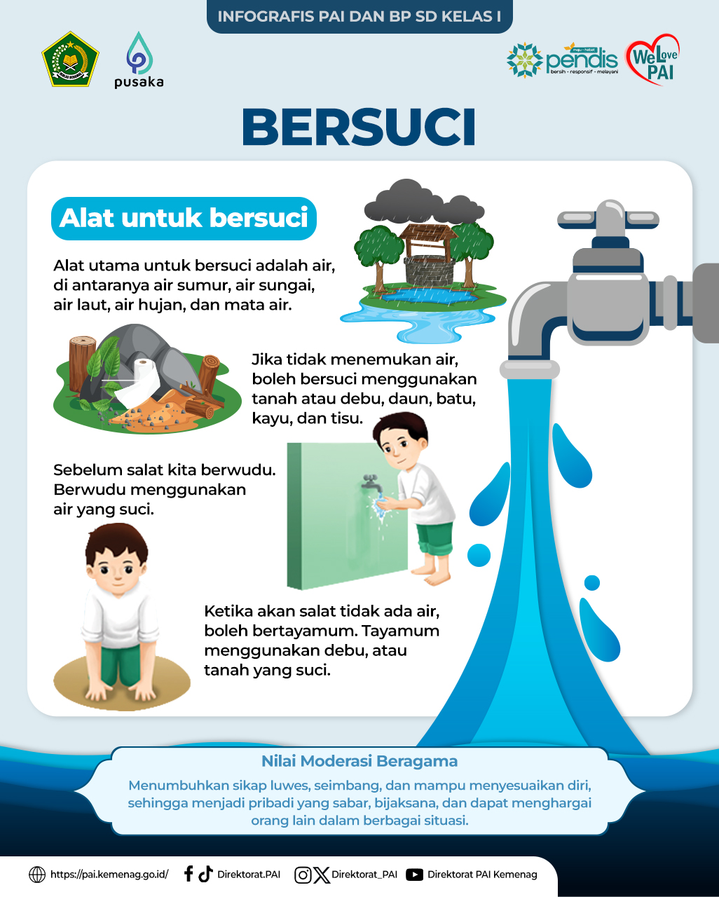 Infografis