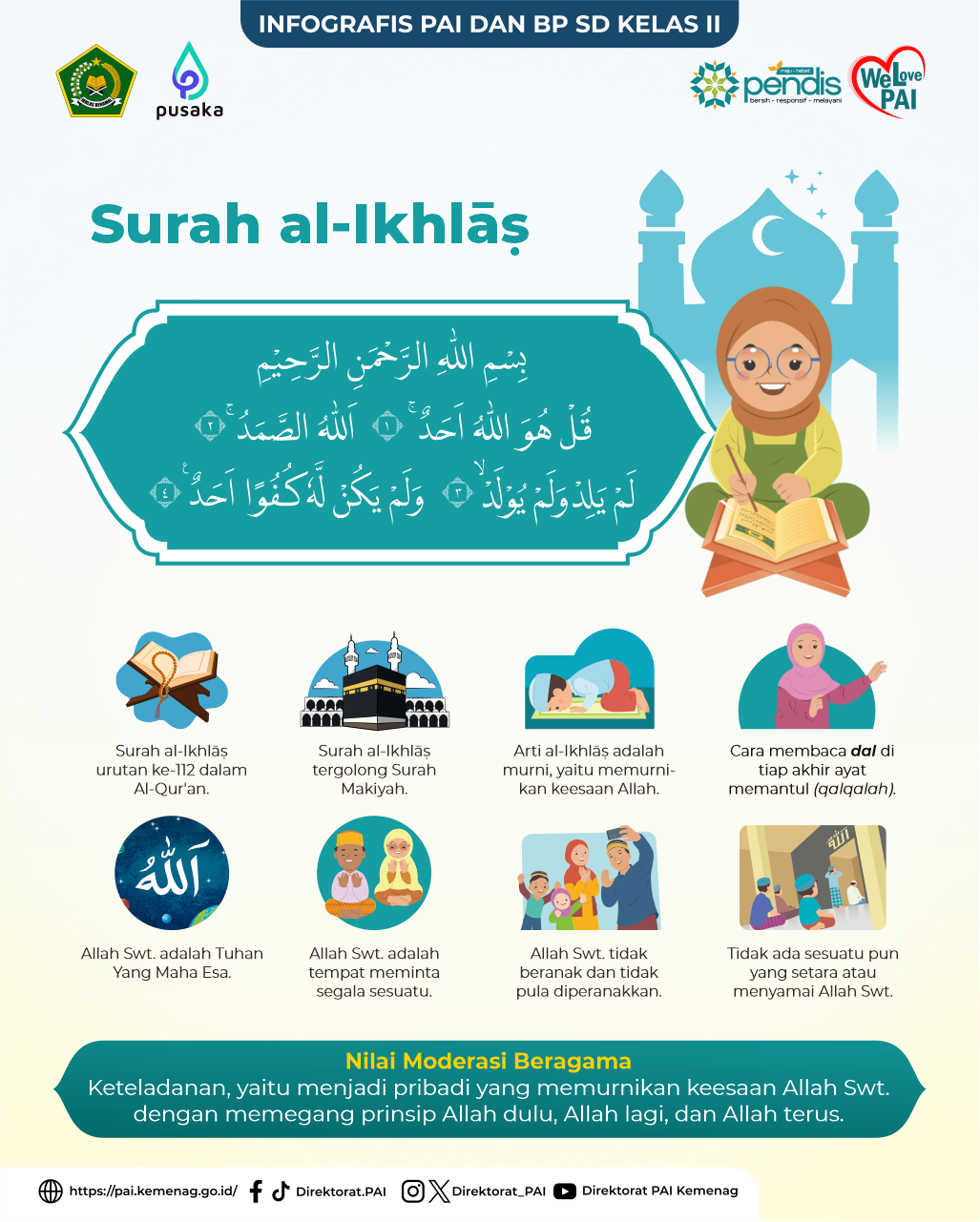 Infografis