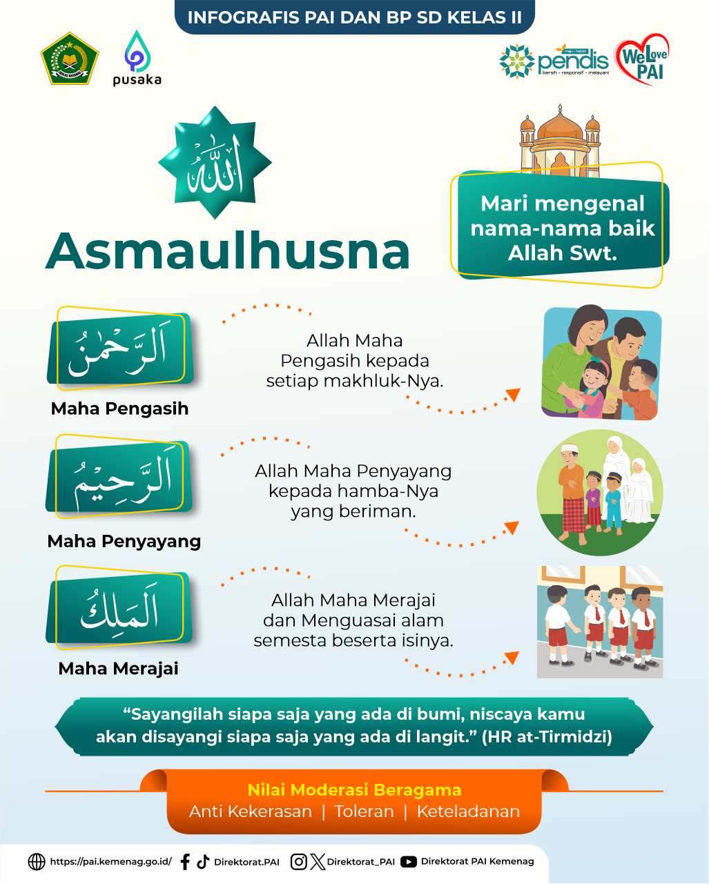 Infografis