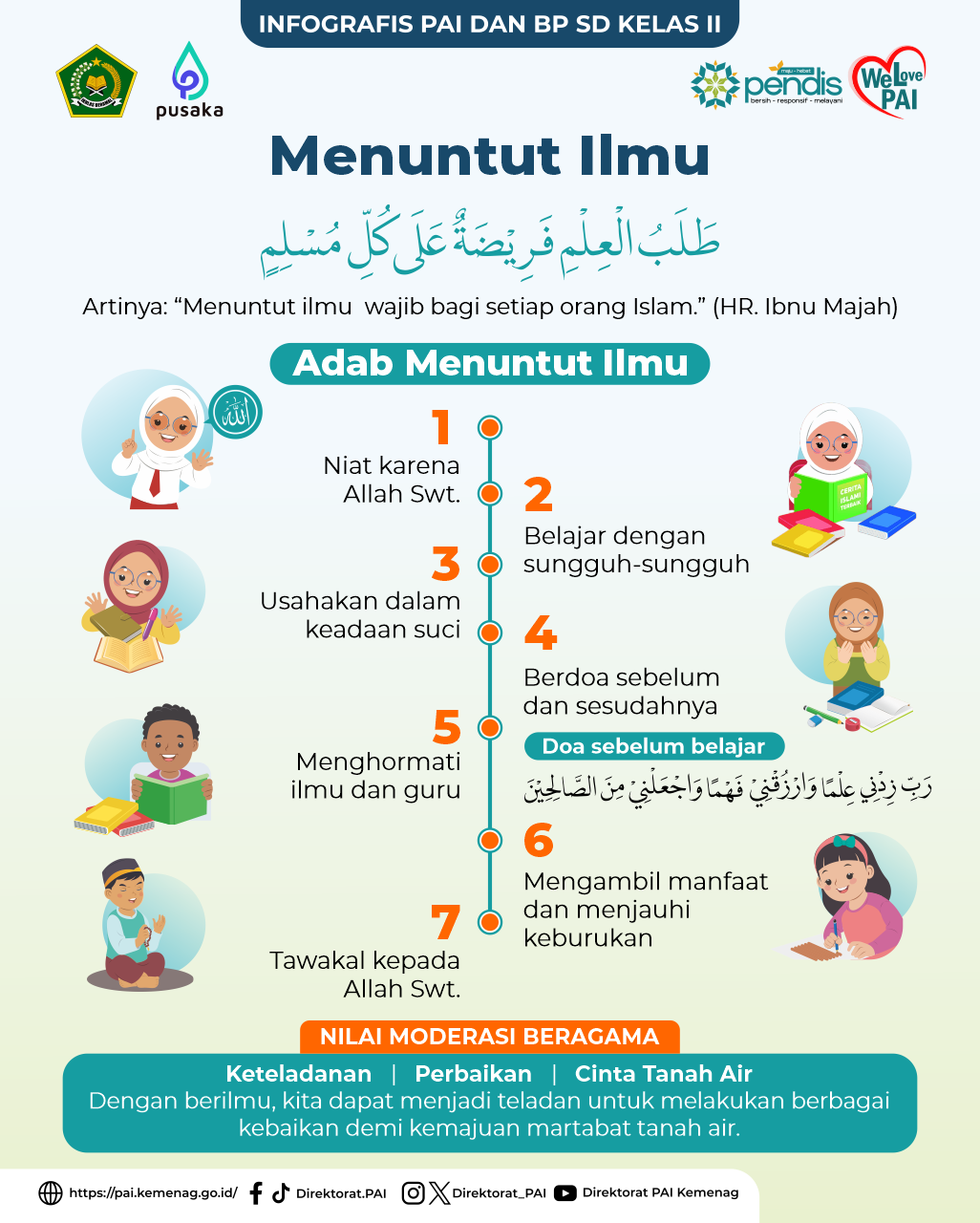 Infografis