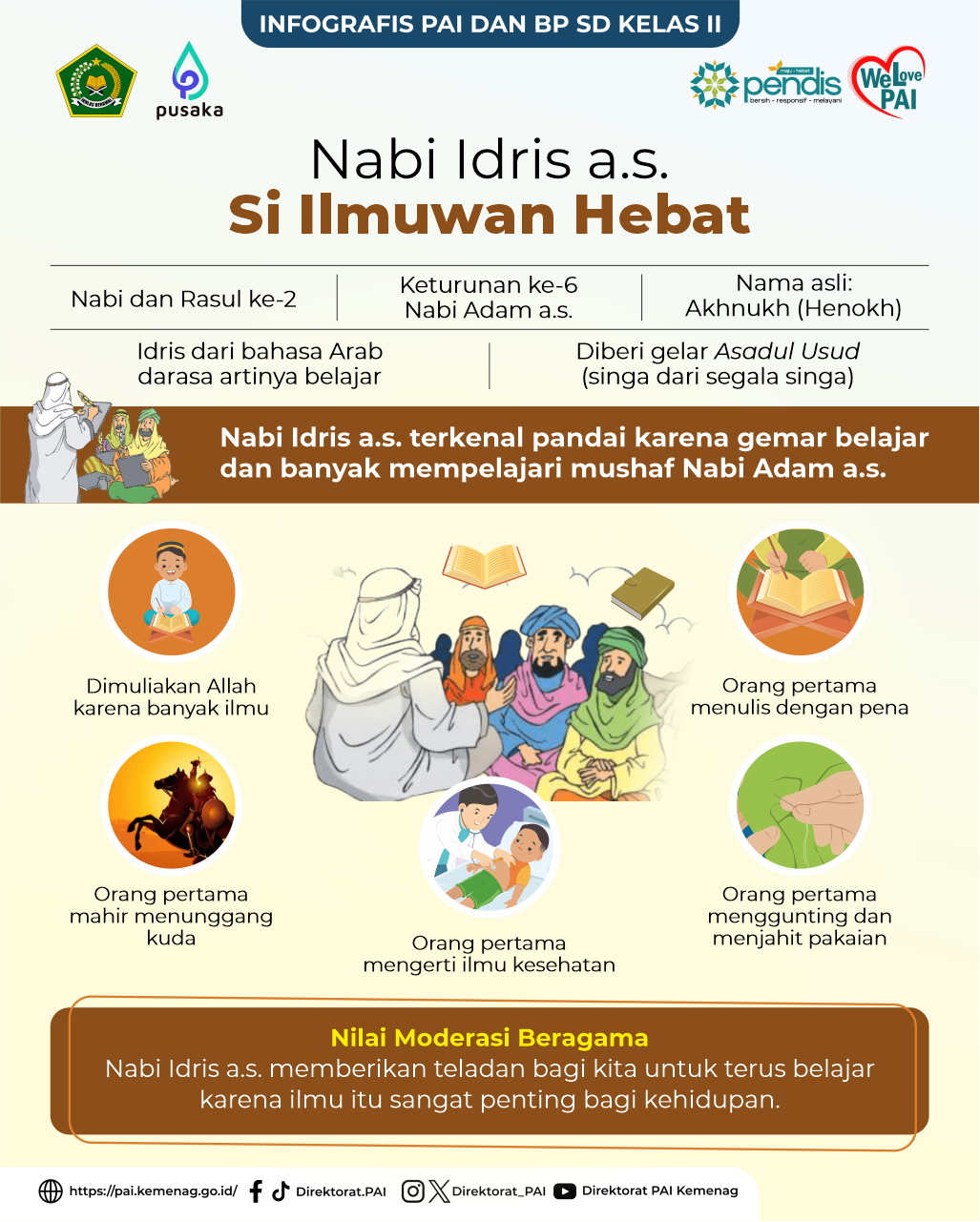 Infografis