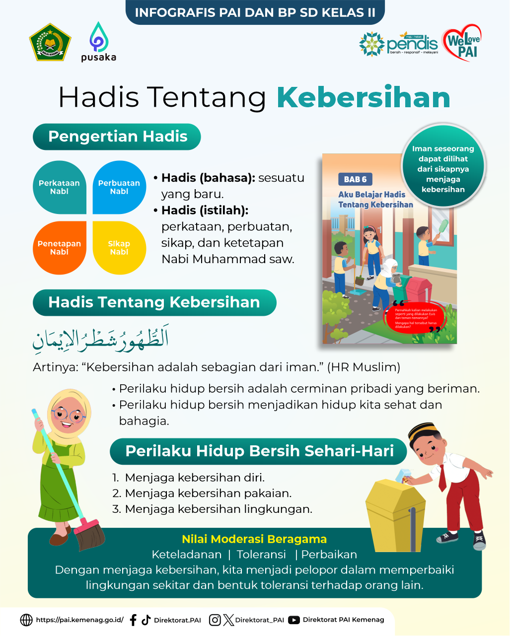 Infografis
