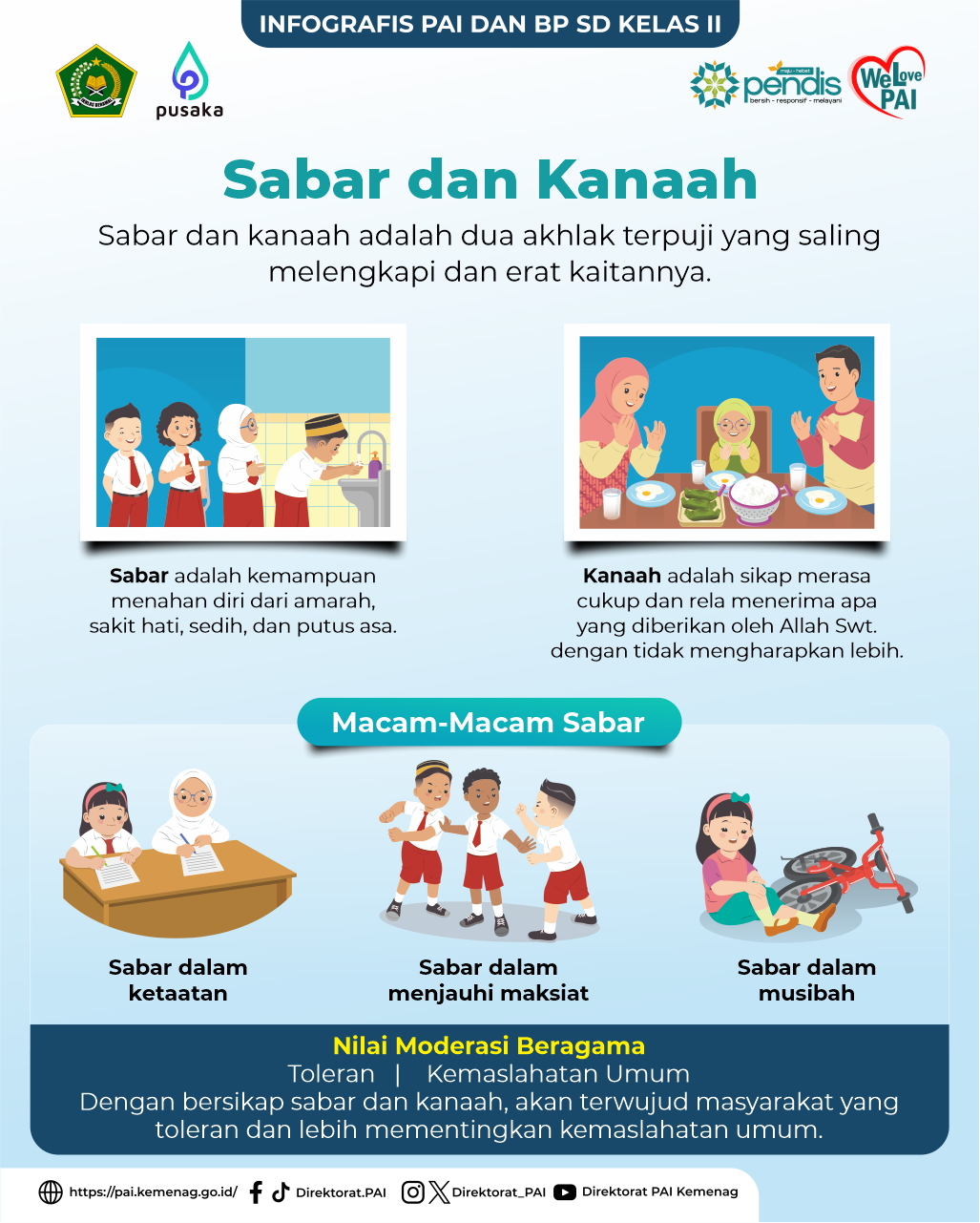 Infografis