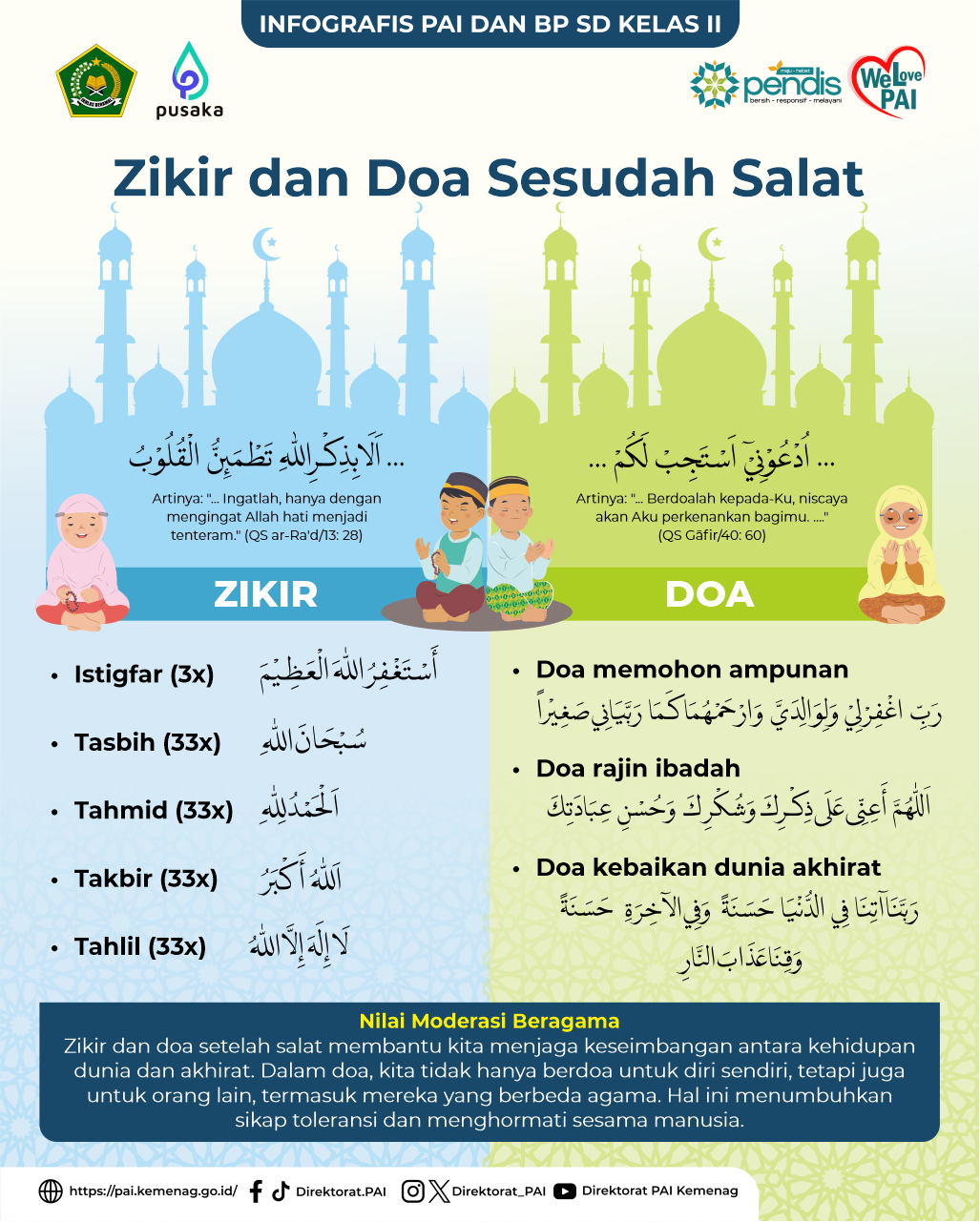 Infografis