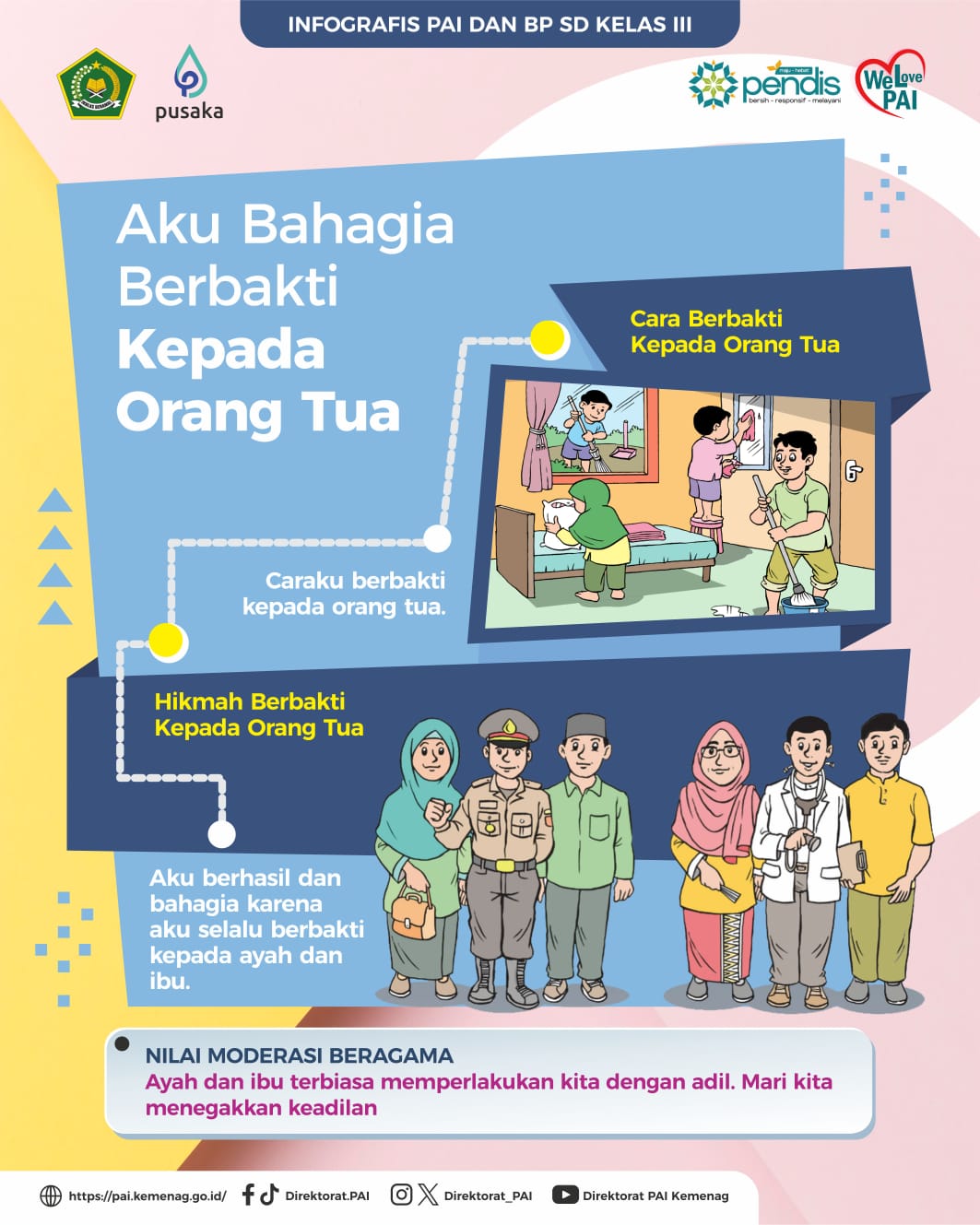 Infografis