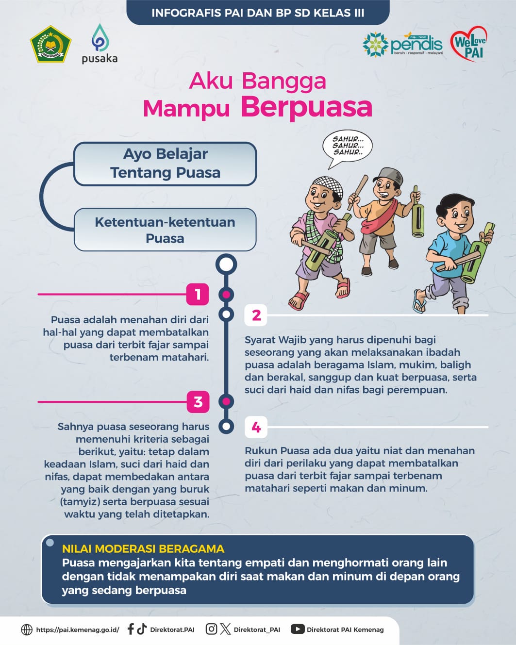 Infografis