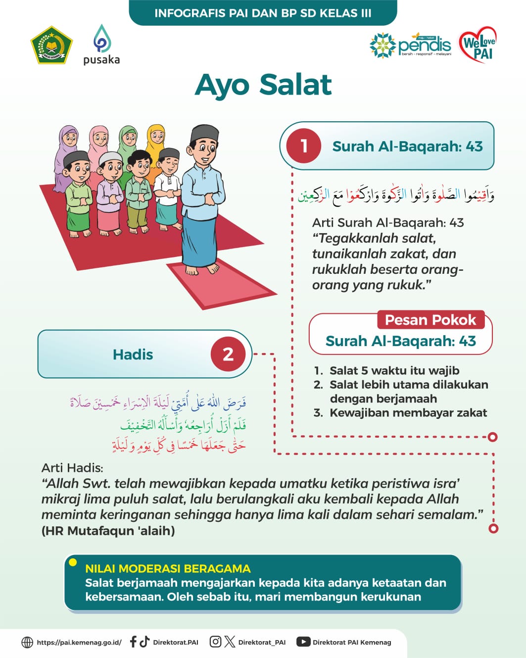 Infografis