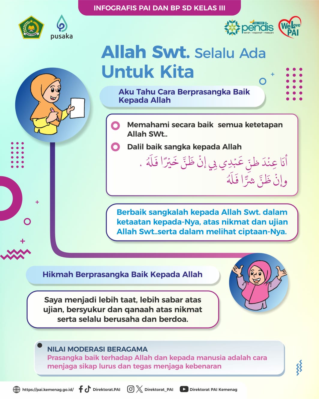 Infografis