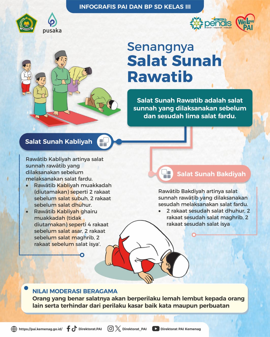 Infografis