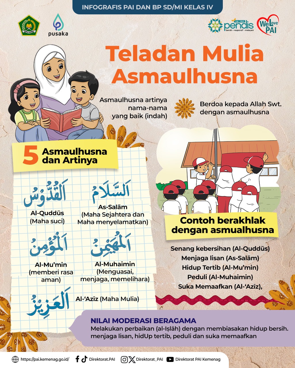 Infografis
