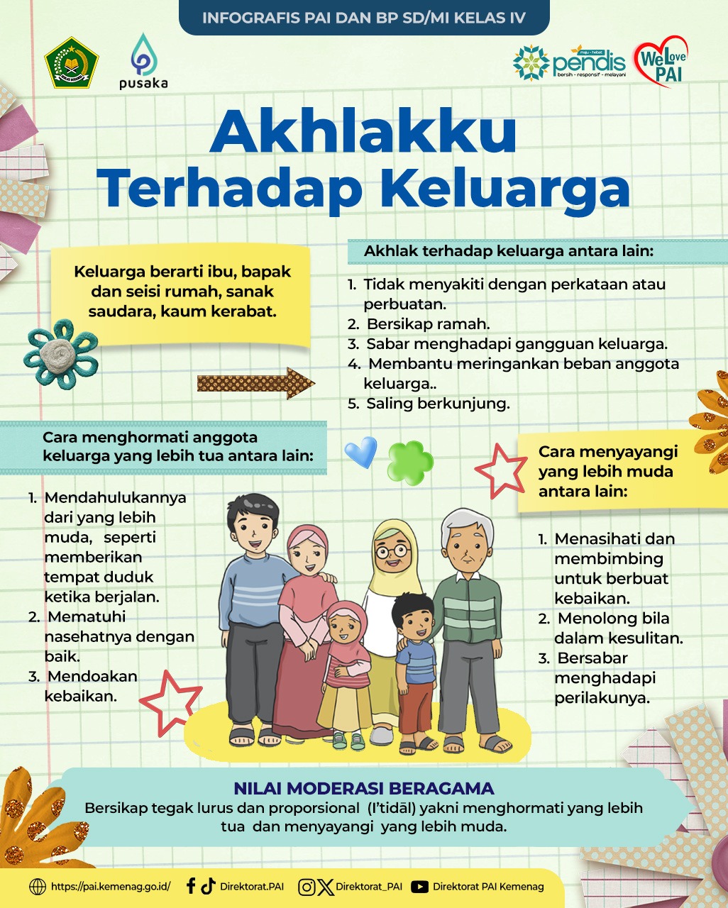 Infografis