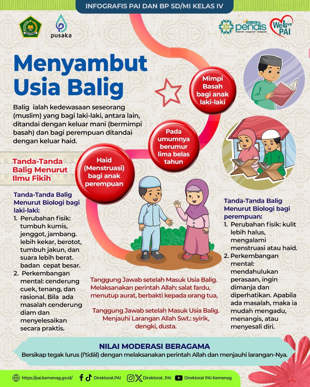 Infografis