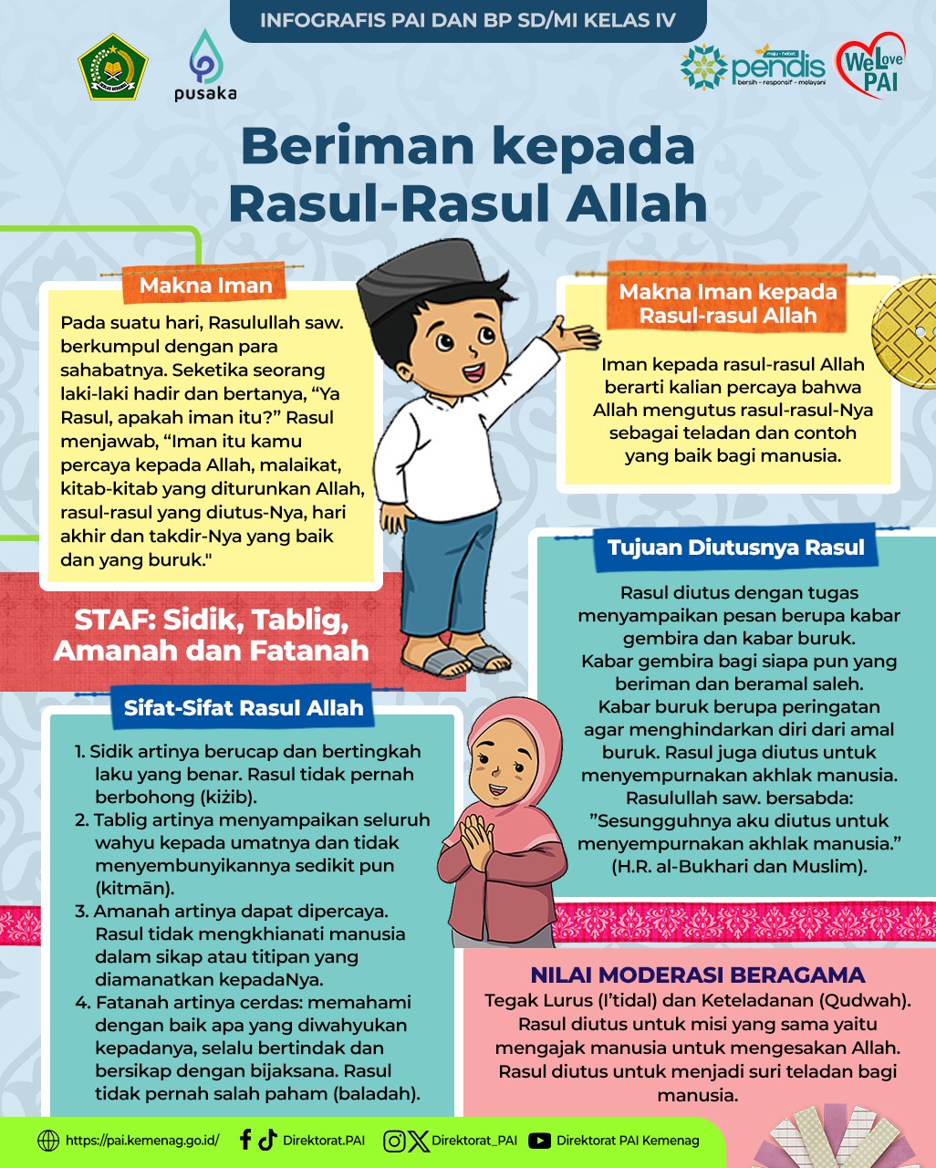 Infografis