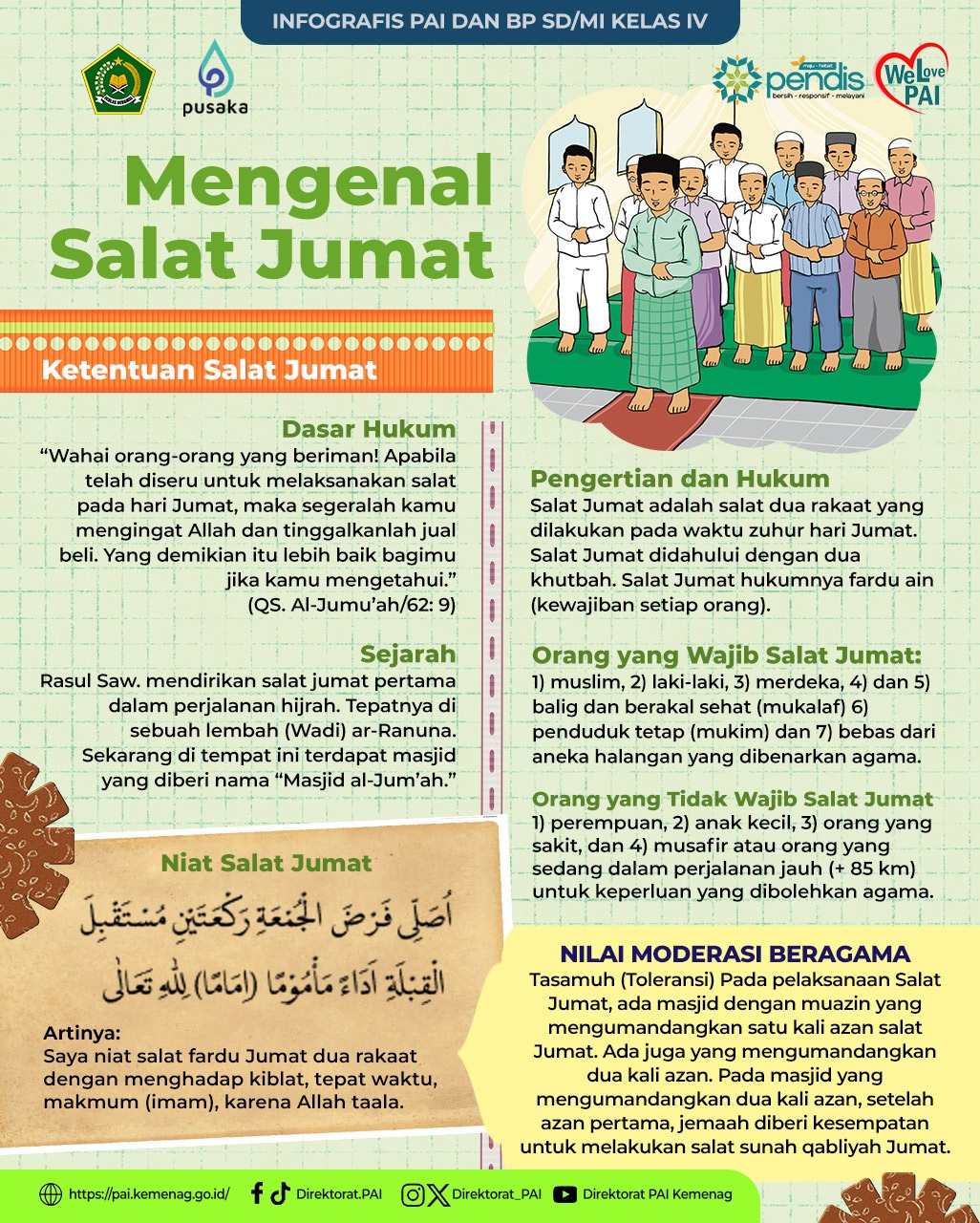 Infografis