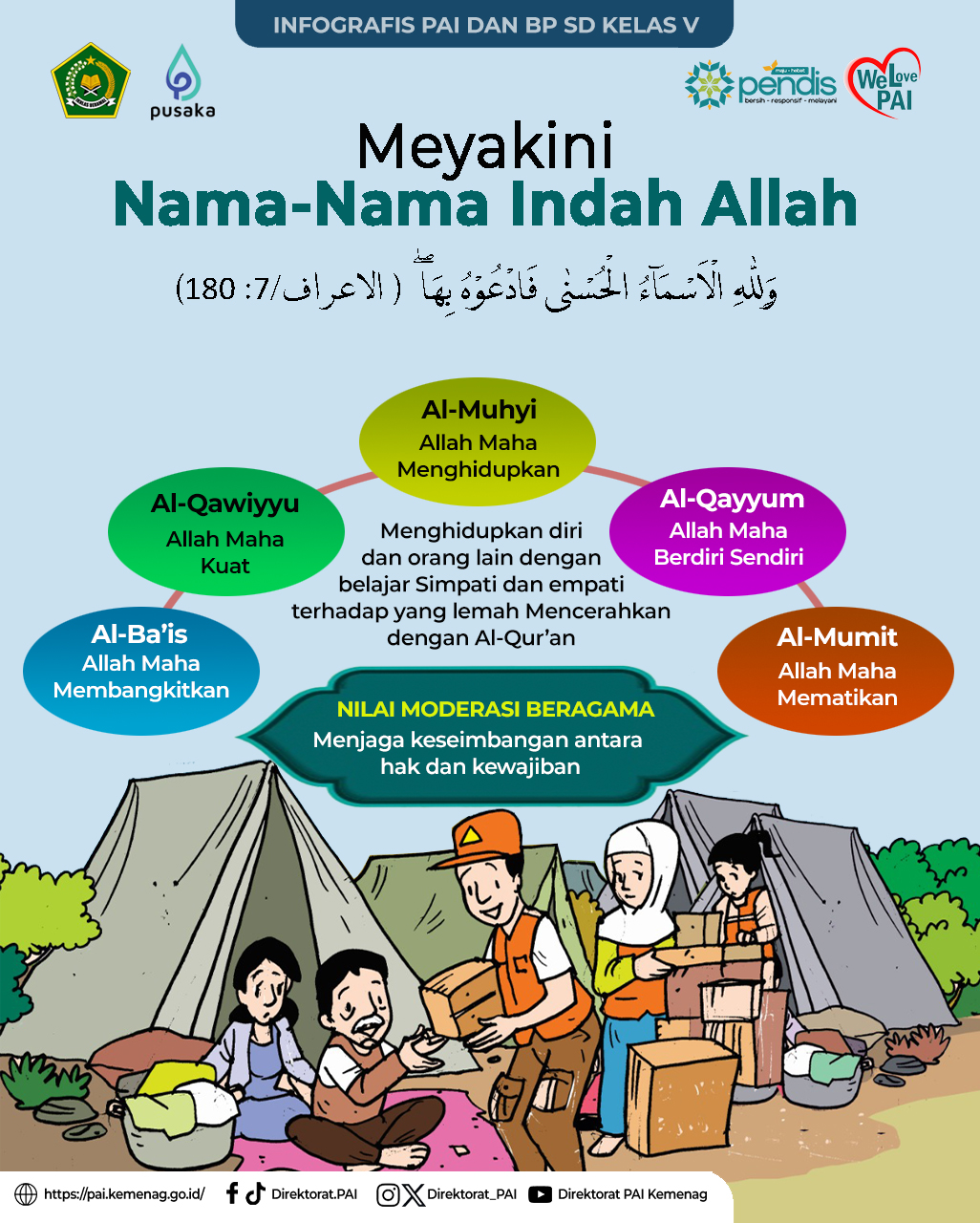 Infografis