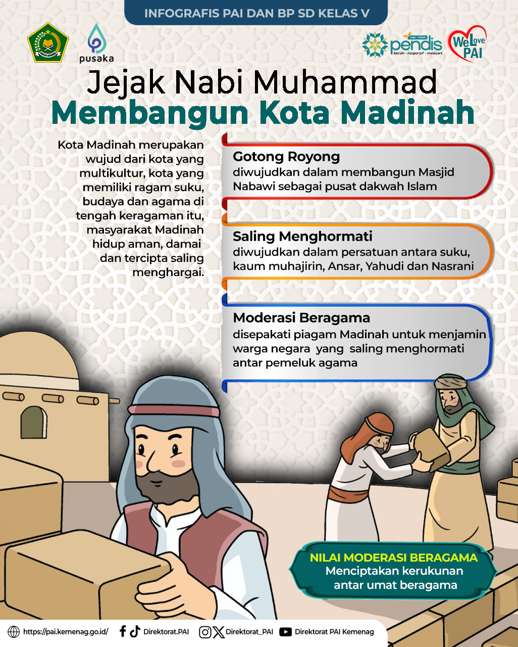 Infografis