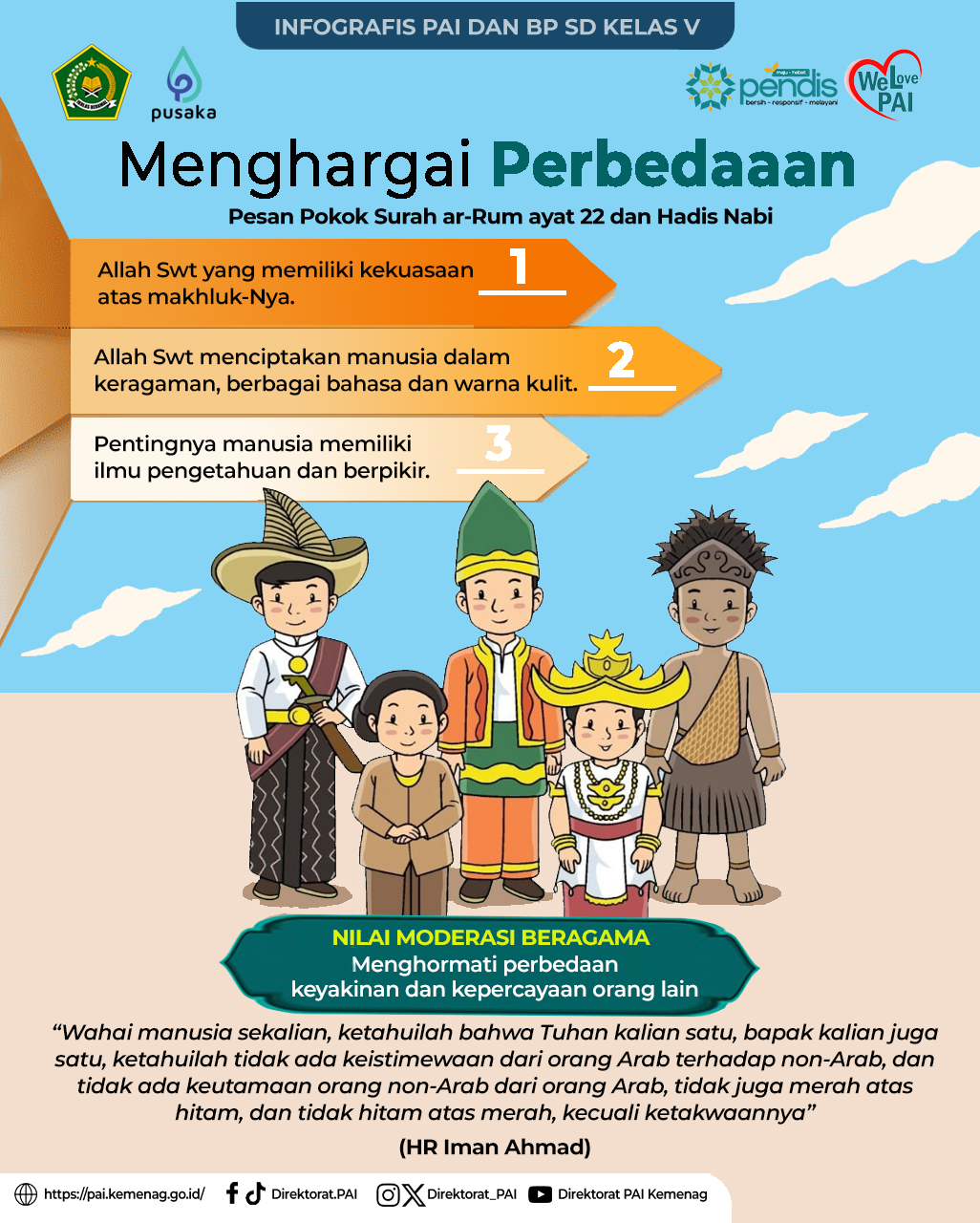 Infografis