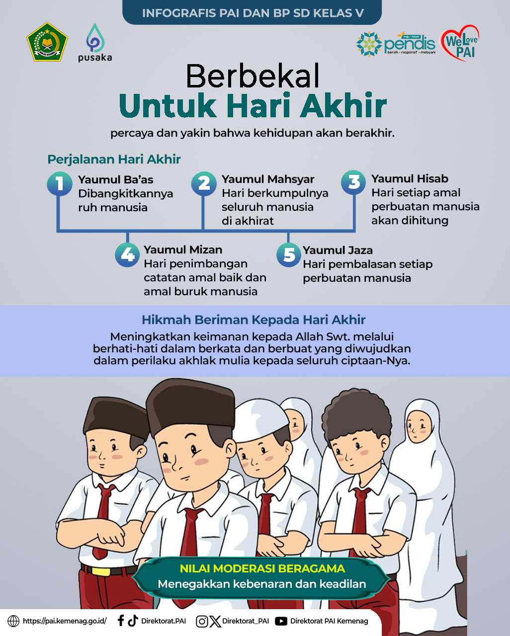 Infografis