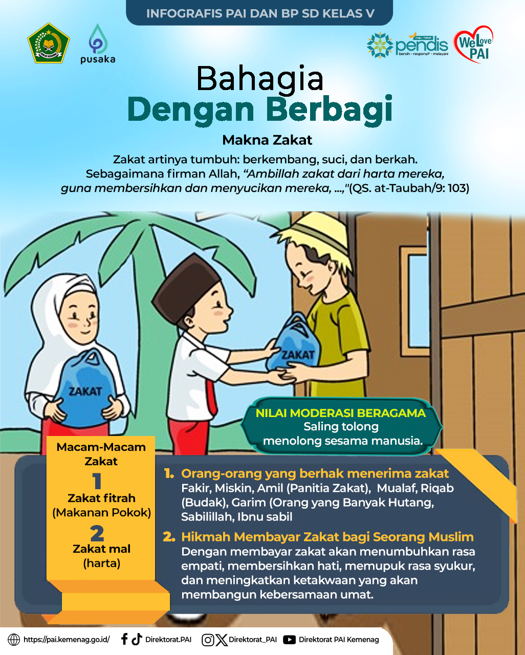 Infografis