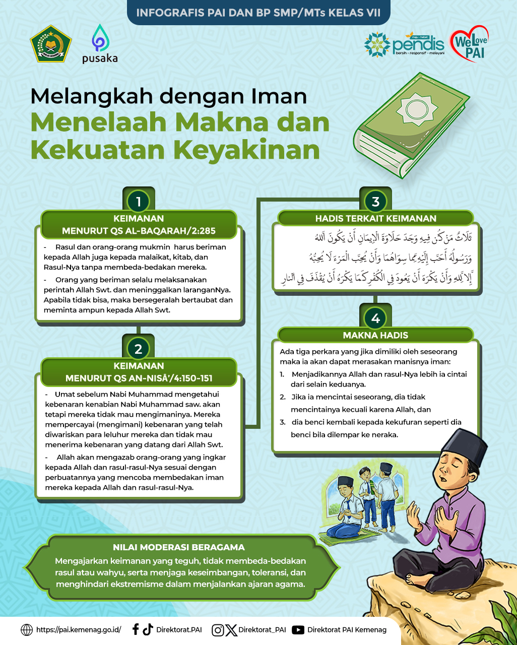 Infografis