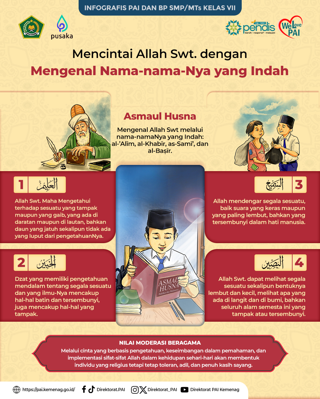 Infografis