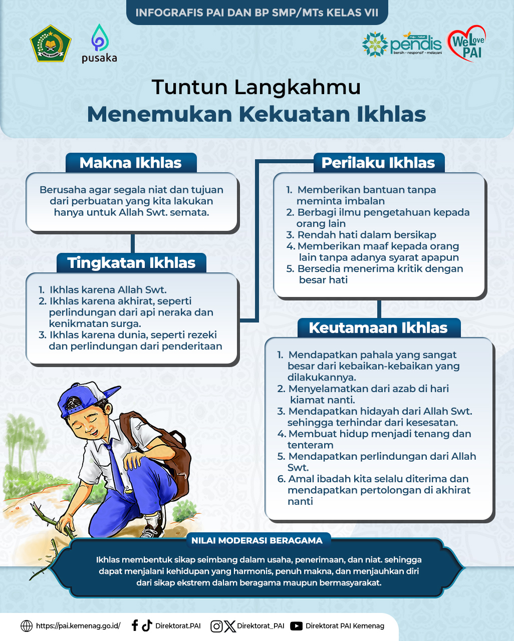 Infografis