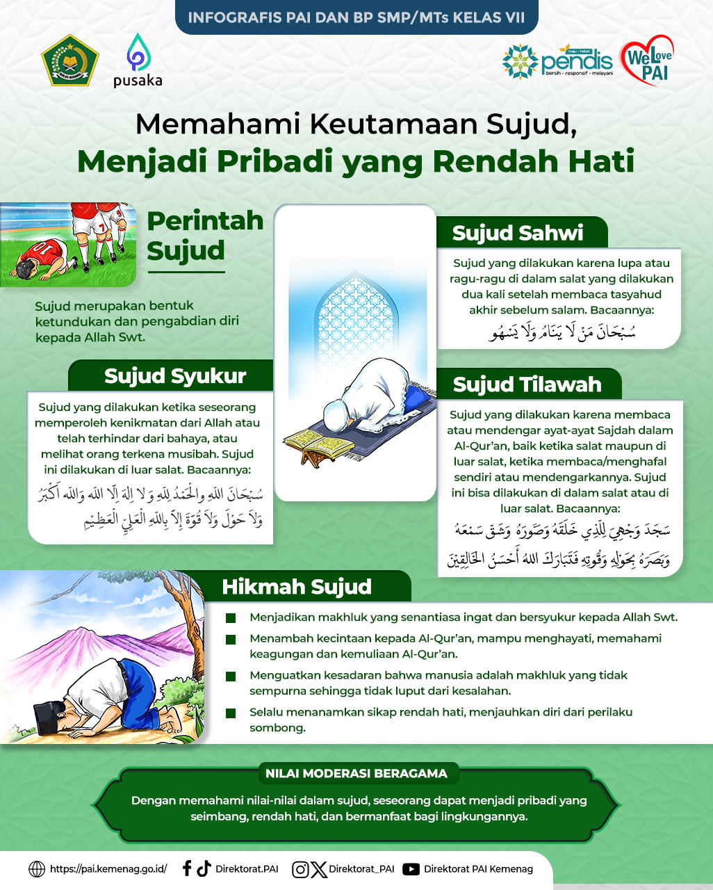 Infografis