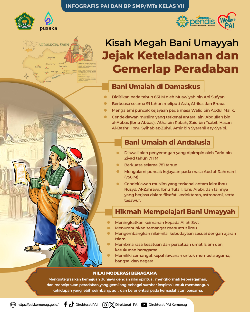 Infografis