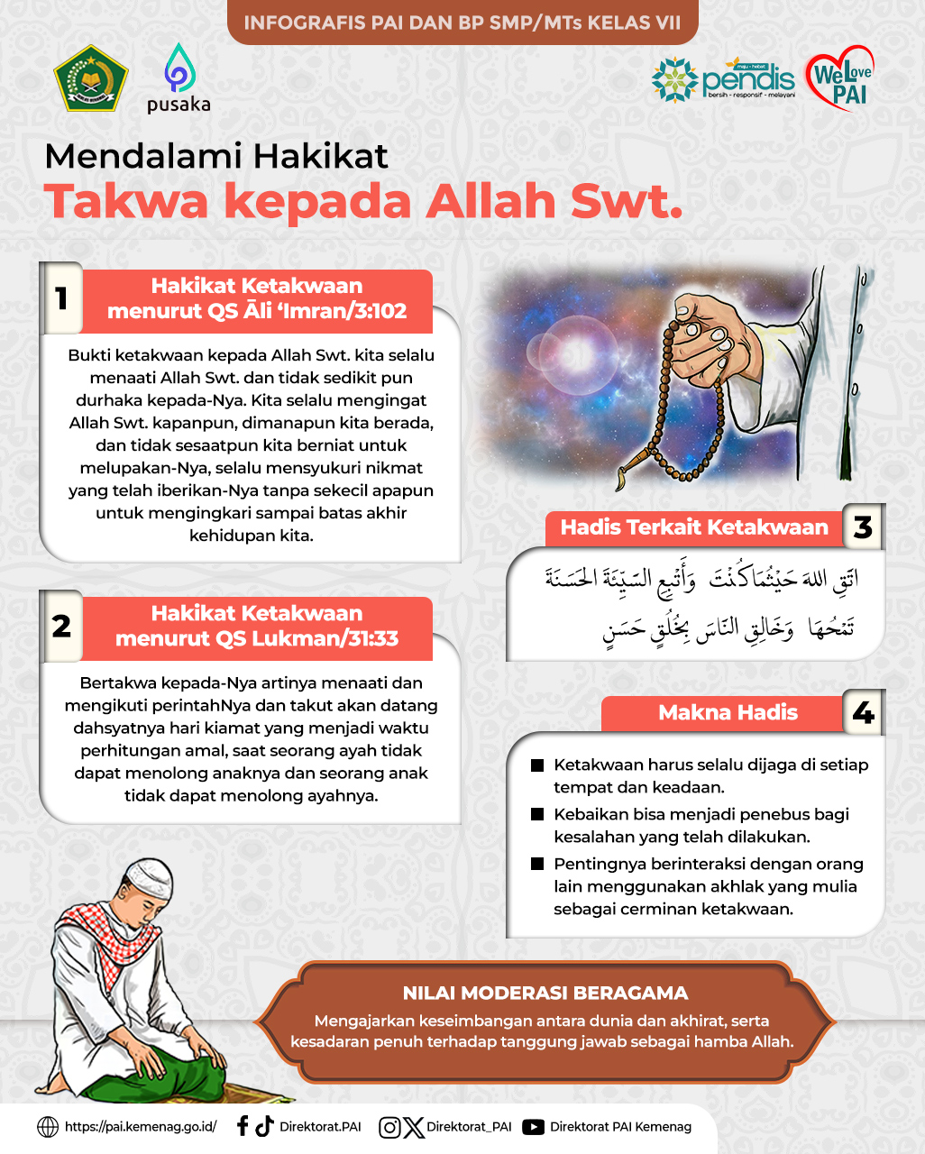 Infografis