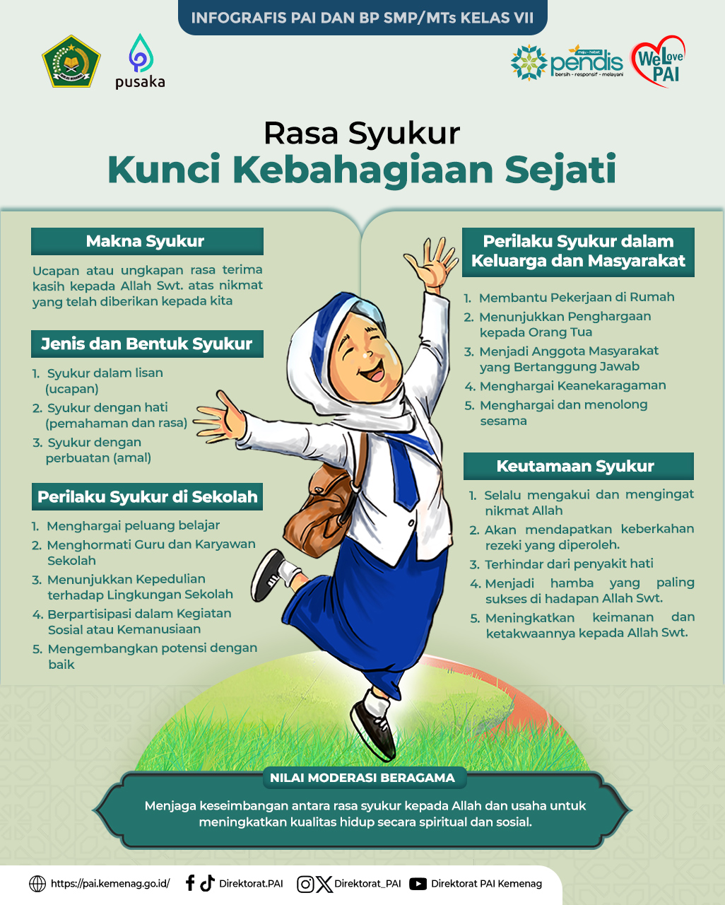 Infografis