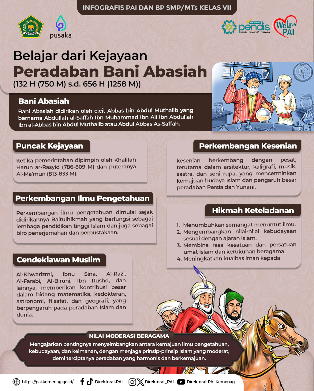 Infografis