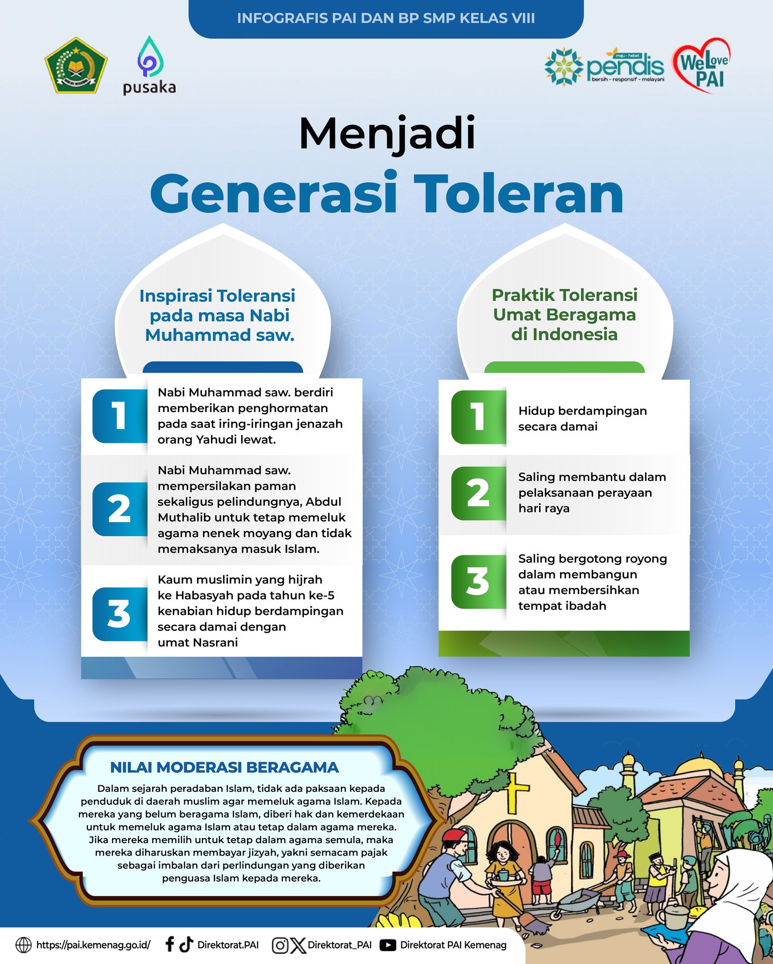 Infografis