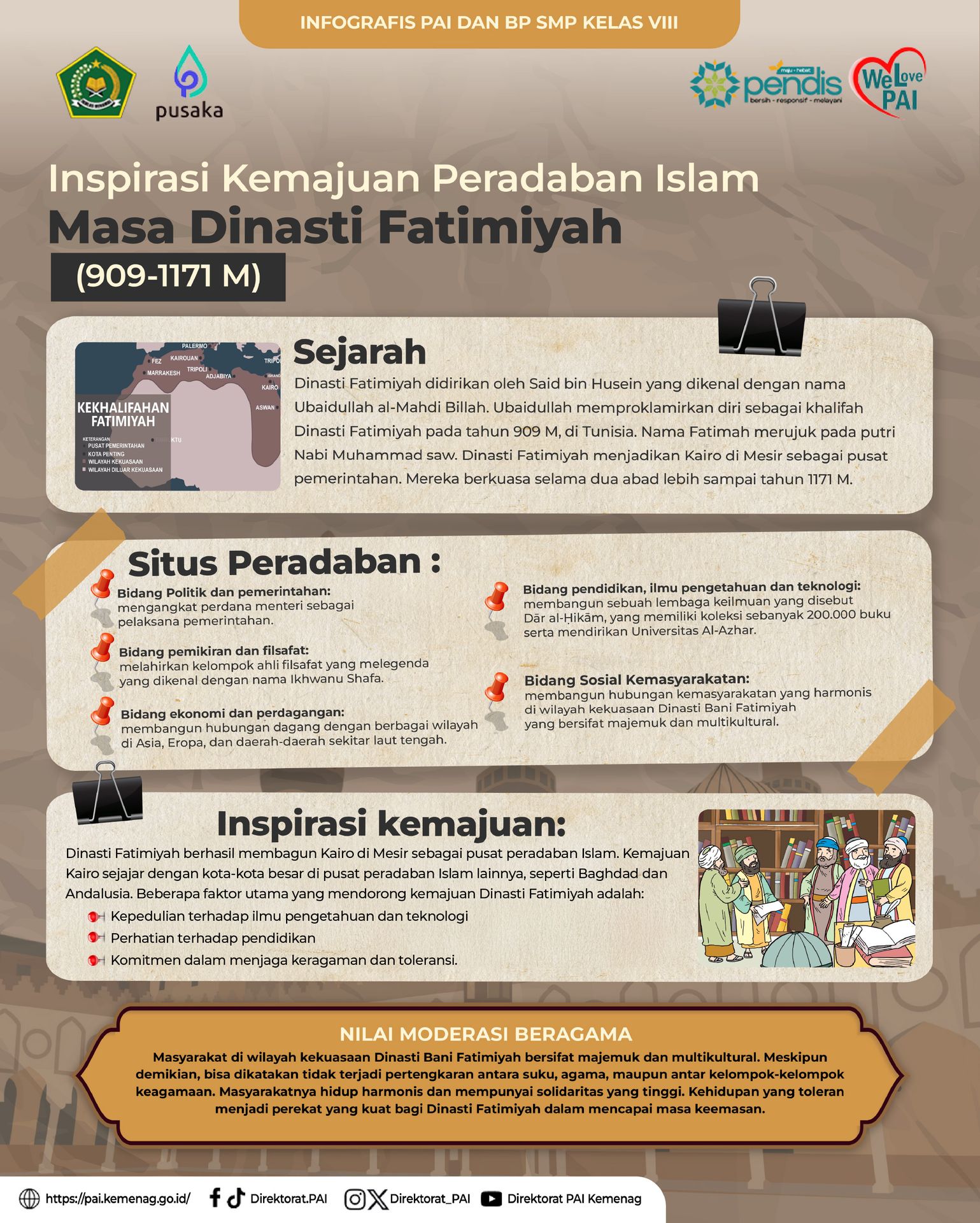 Infografis