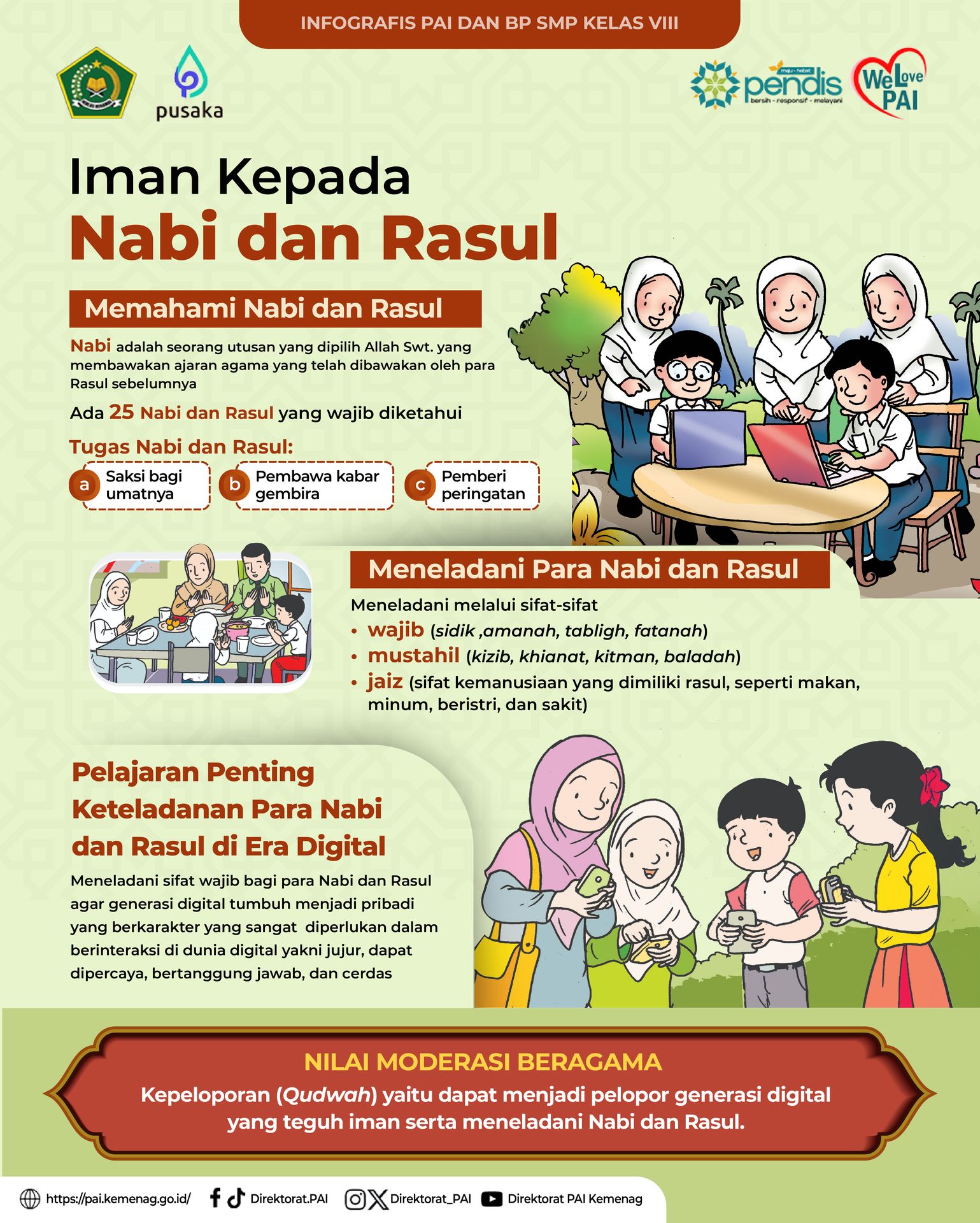 Infografis