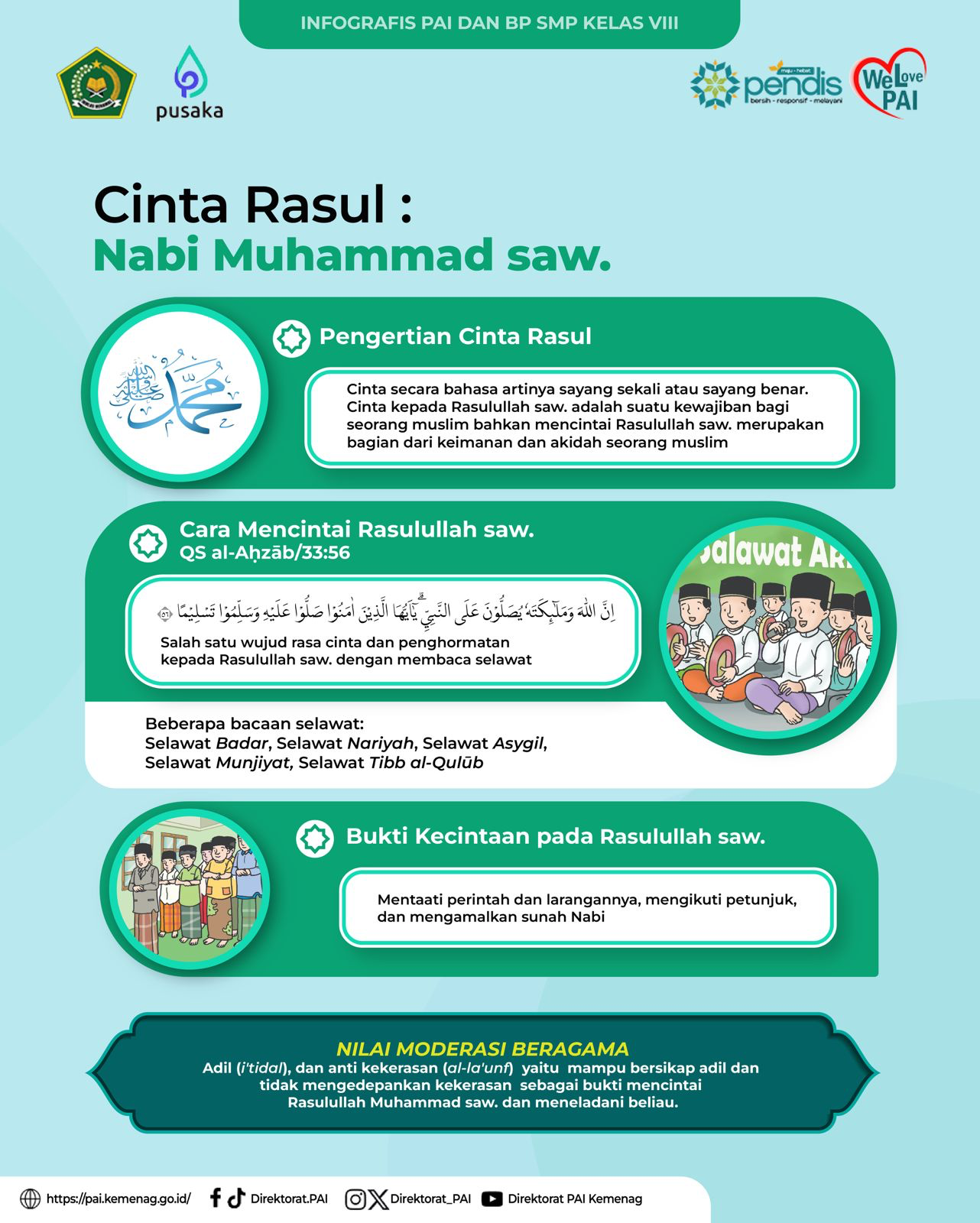 Infografis