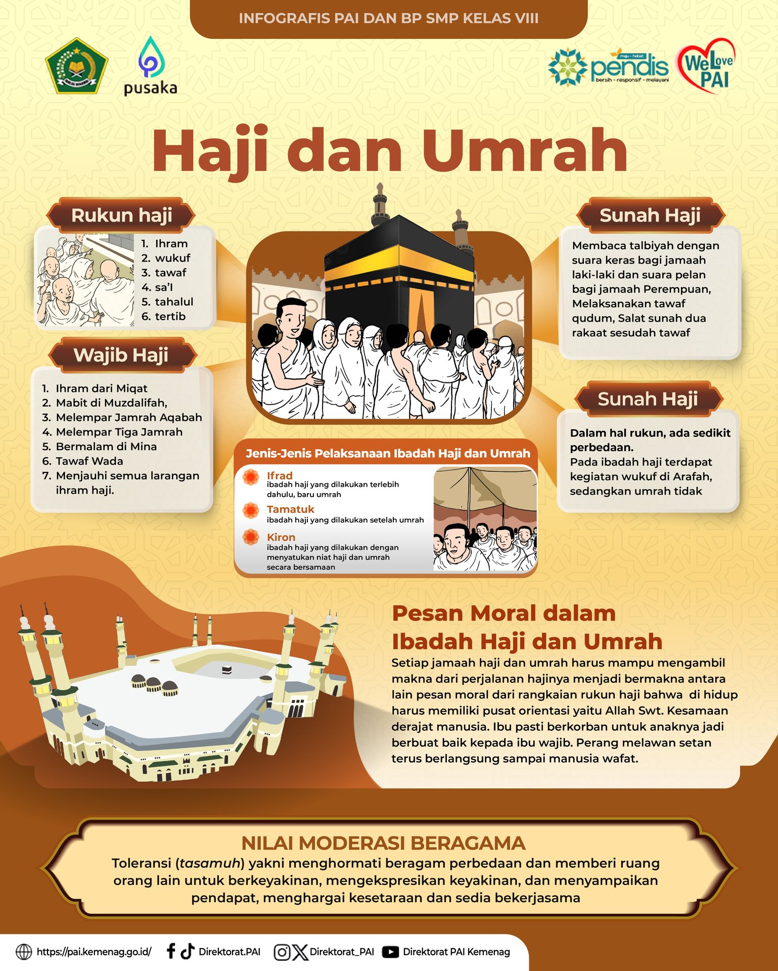 Infografis