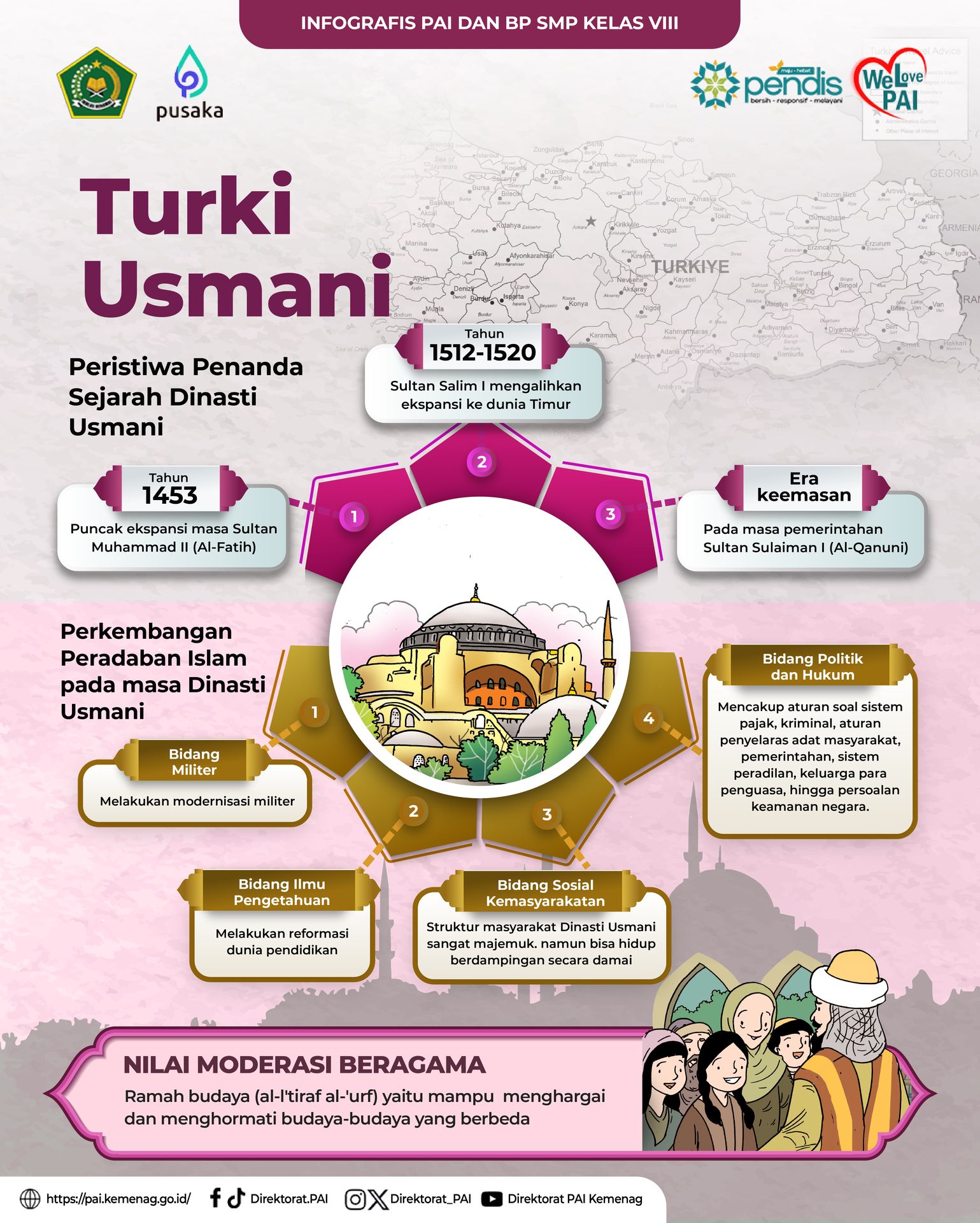 Infografis
