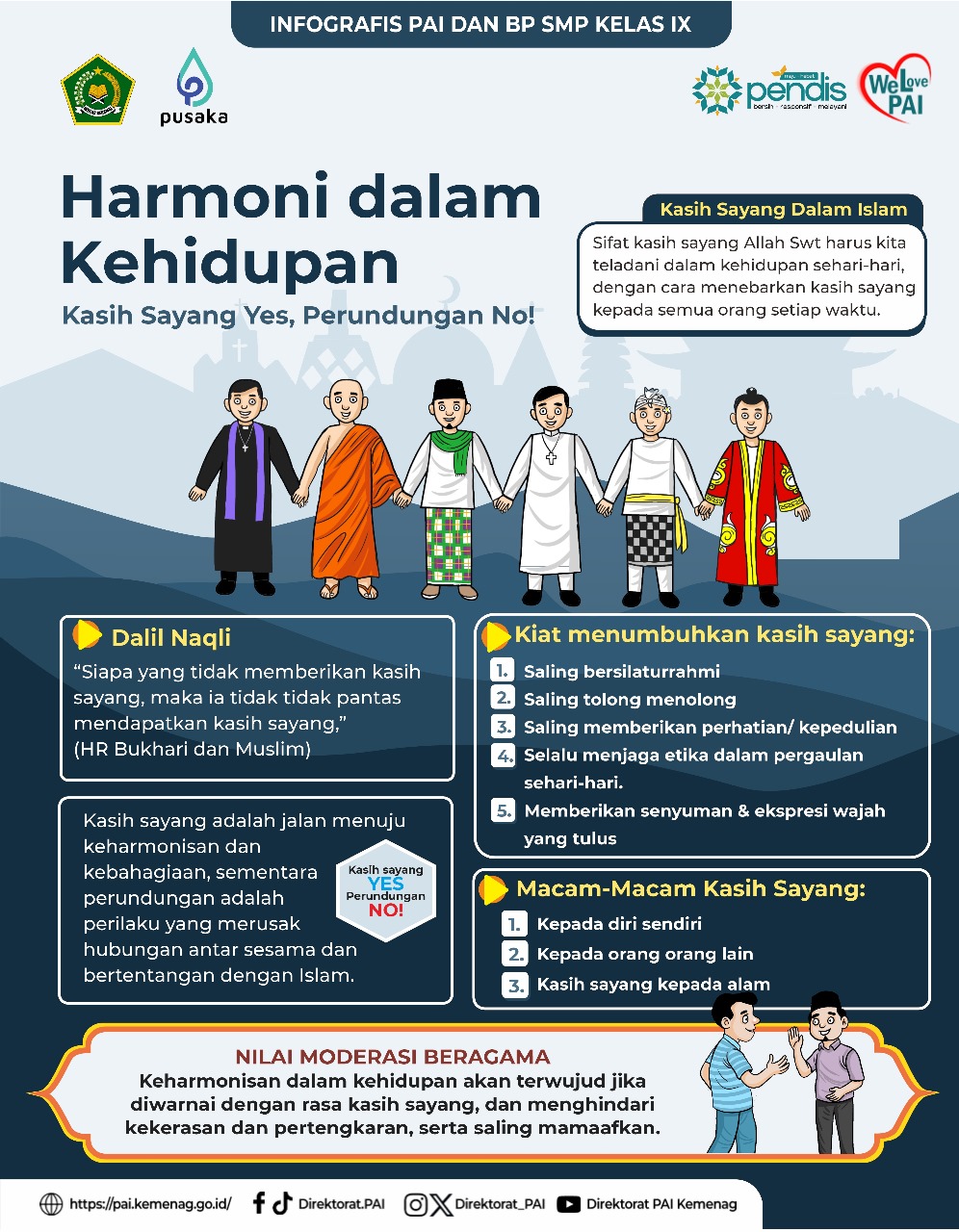 Infografis