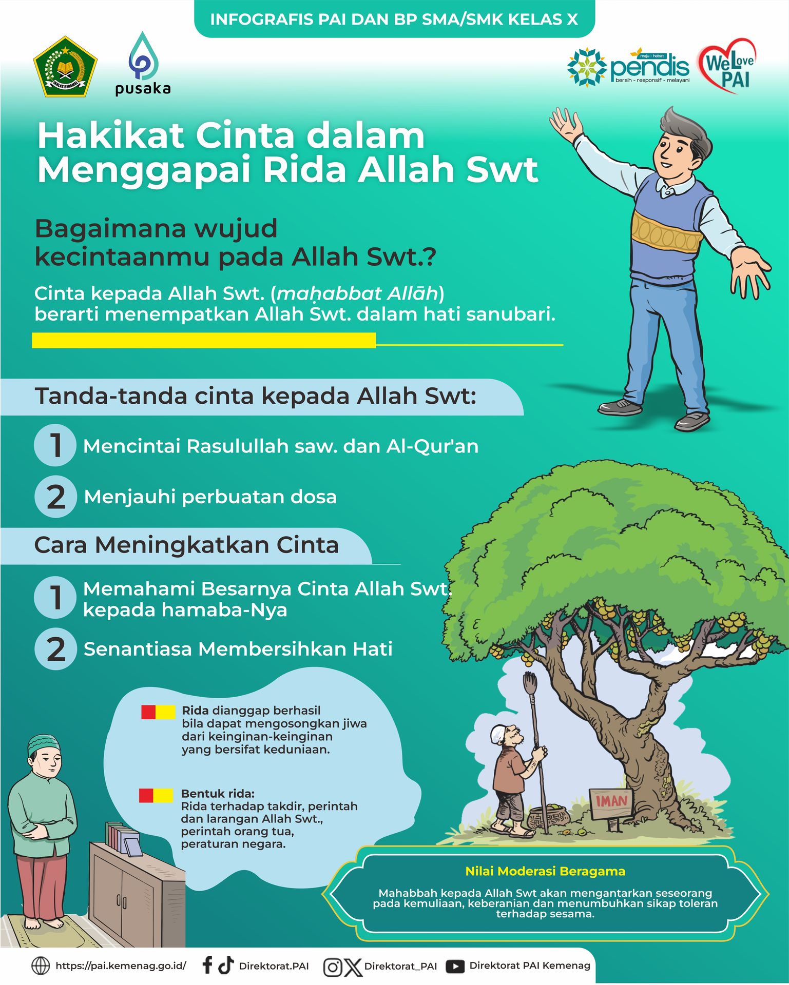 Infografis