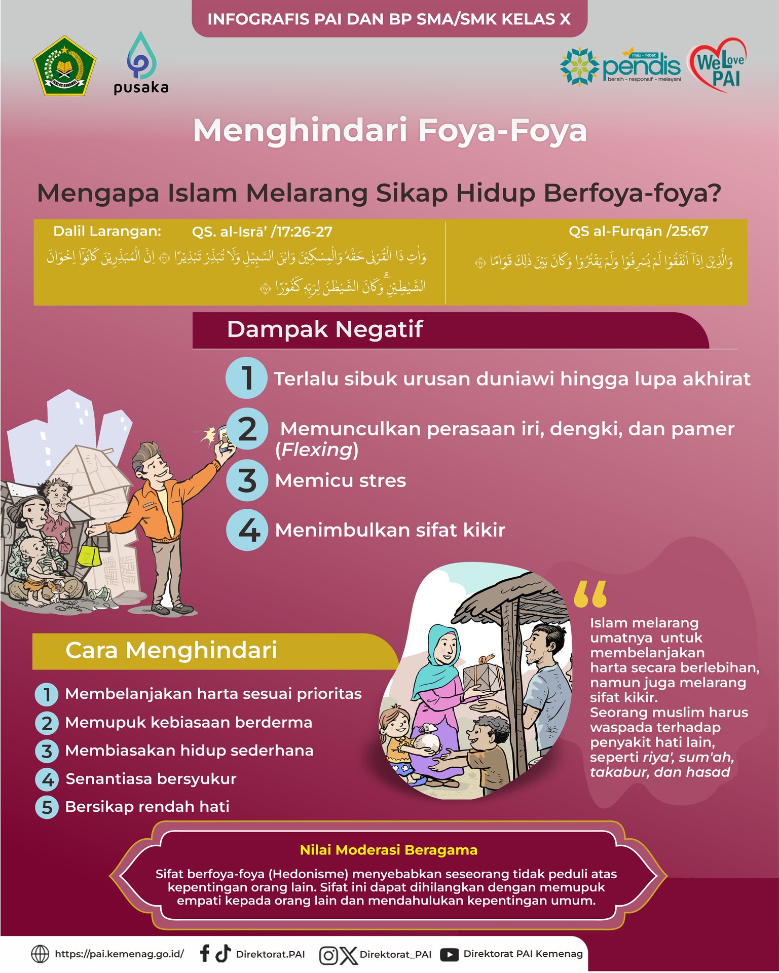 Infografis