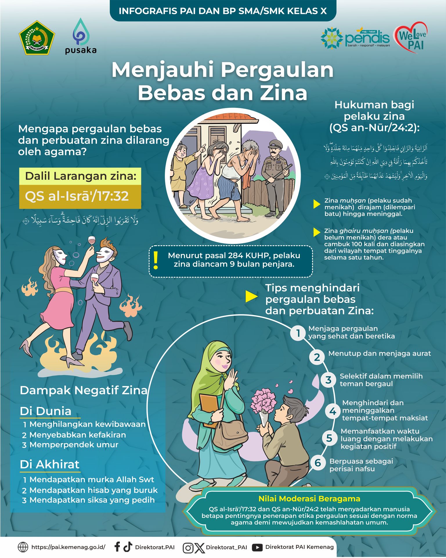 Infografis