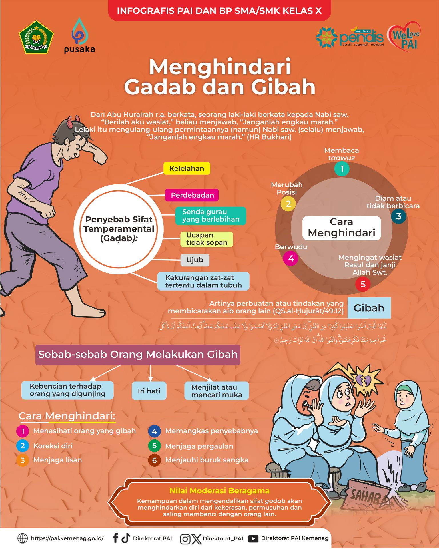 Infografis