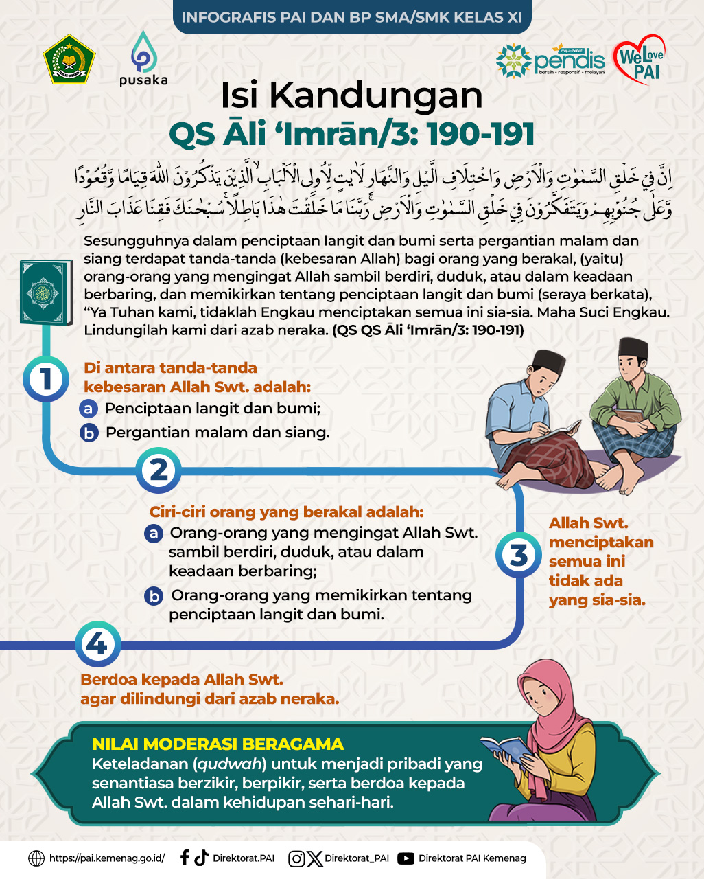 Infografis