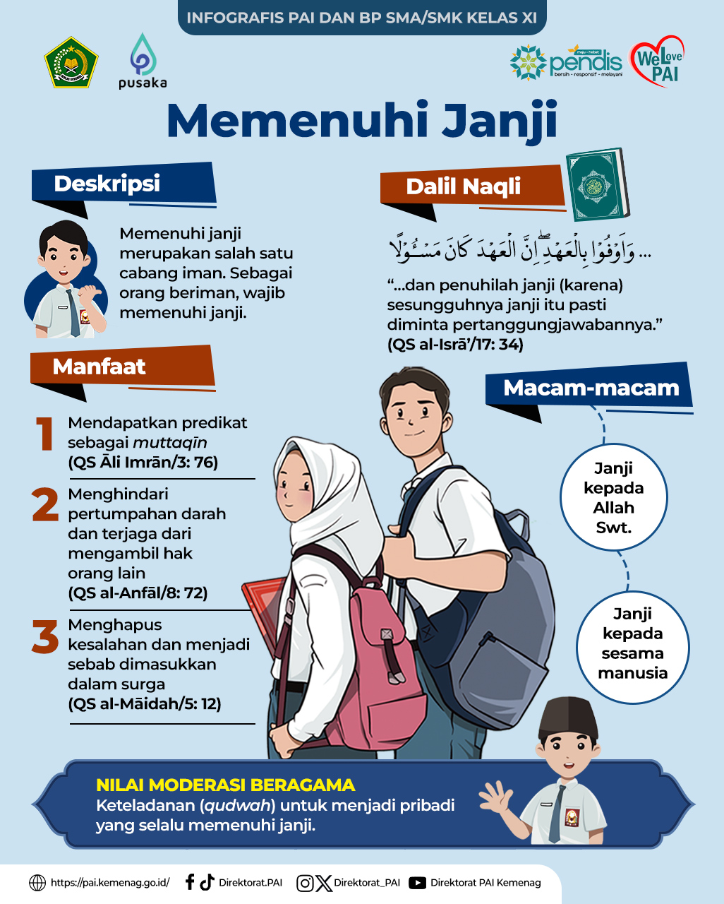 Infografis